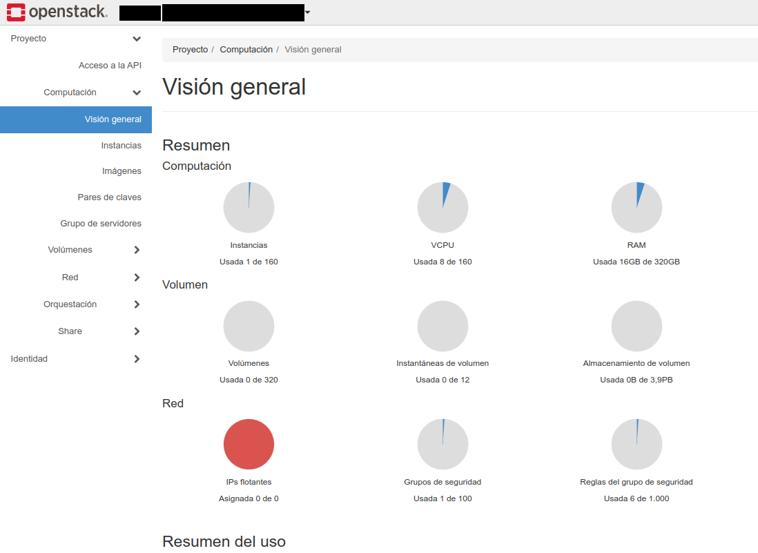 OpenStack. Visión xeral